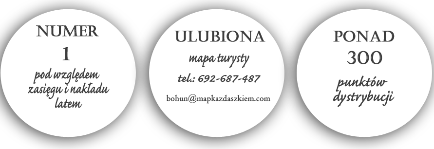 Mapka z Daszkiem